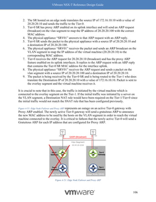 VMware NSX-T Reference Design Guide
106
2. The SR hosted on an edge node translates the source IP of 172.16.10.10 with a value of
20.20.20.10 and sends the traffic to the Tier-0.
3. Tier-0 SR has proxy ARP enabled on its uplink interface and will send an ARP request
(broadcast) on the vlan segment to map the IP address of 20.20.20.100 with the correct
MAC address.
4. The physical appliance “SRV01” answers to that ARP request with an ARP reply.
5. Tier-0 SR sends the packet to the physical appliance with a source IP of 20.20.20.10 and
a destination IP of 20.20.20.100.
6. The physical appliance “SRV01” receives the packet and sends an ARP broadcast on the
VLAN segment to map the IP address of the virtual machine (20.20.20.10) to the
corresponding MAC address.
7. Tier-0 receives the ARP request for 20.20.20.10 (broadcast) and has the proxy ARP
feature enabled on its uplink interfaces. It replies to the ARP request with an ARP reply
that contains the Tier-0 SR MAC address for the interface uplink.
8. The physical appliance “SRV01” receives the ARP request and sends a packet on the
vlan segment with a source IP of 20.20.20.100 and a destination IP of 20.20.20.10.
9. The packet is being received by the Tier-0 SR and is being routed to the Tier-1 who does
translate the Destination IP of 20.20.20.10 with a value of 172.16.10.10. Packet is sent to
the overlay segment and the virtual machine receives it.
It is crucial to note that in this case, the traffic is initiated by the virtual machine which is
connected to the overlay segment on the Tier-1. If the initial traffic was initiated by a server on
the VLAN segment, a Destination NAT rule would have been required on the Tier-1/Tier-0 since
the initial traffic would not match the SNAT rule that has been configured previously.
Figure 4-51: Edge Node Failover and Proxy ARP represents an outage on an active Tier-0 gateway with
Proxy ARP enabled. The newly active Tier-0 gateway will send a gratuitous ARP to announce
the new MAC address to be used by the hosts on the VLAN segment in order to reach the virtual
machine connected to the overlay. It is critical to fathom that the newly active Tier-0 will send a
Gratuitous ARP for each IP address that are configured for Proxy ARP.
Figure 4-51: Edge Node Failover and Proxy ARP
 