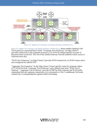 VMware NSX-T Reference Design Guide
109
Figure 4-54: Multiple Tier-0 Topologies with Stateful and Stateless (ECMP) Services
Figure 4-55: Multiple Tier-0 Topologies with Stateful and Stateless (ECMP) Services shows another topology with
Tier-0 gateways connected back to back. “Corporate Tier-0 Gateway” on Edge cluster-1
provides connectivity to the corporate resources (172.16.0.0/16 subnet) learned via a pair of
physical routers on the left. This Tier-0 has stateful Gateway Firewall enabled to allow access to
restricted users only.
“WAN Tier-0 Gateway” on Edge-Cluster-2 provides WAN connectivity via WAN routers and is
also configured for stateful NAT.
“Aggregate Tier-0 gateway” on the Edge cluster-3 learns specific routes for corporate subnet
(172.16.0.0/16) from “Corporate Tier-0 Gateway” and a default route from “WAN Tier-0
Gateway”. “Aggregate Tier-0 Gateway” provides ECMP for both corporate and WAN traffic
originating from any segments connected to it or connected to a Tier-1 southbound. Full mesh
connectivity is recommended for optimal traffic forwarding.
 