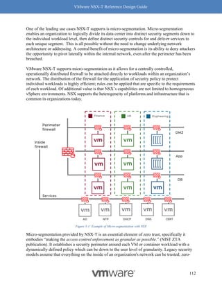 VMware NSX-T Reference Design Guide
112
One of the leading use cases NSX-T supports is micro-segmentation. Micro-segmentation
enables an organization to logically divide its data center into distinct security segments down to
the individual workload level, then define distinct security controls for and deliver services to
each unique segment. This is all possible without the need to change underlying network
architecture or addressing. A central benefit of micro-segmentation is its ability to deny attackers
the opportunity to pivot laterally within the internal network, even after the perimeter has been
breached.
VMware NSX-T supports micro-segmentation as it allows for a centrally controlled,
operationally distributed firewall to be attached directly to workloads within an organization’s
network. The distribution of the firewall for the application of security policy to protect
individual workloads is highly efficient; rules can be applied that are specific to the requirements
of each workload. Of additional value is that NSX’s capabilities are not limited to homogeneous
vSphere environments. NSX supports the heterogeneity of platforms and infrastructure that is
common in organizations today.
Figure 5-1: Example of Micro-segmentation with NSX
Micro-segmentation provided by NSX-T is an essential element of zero trust, specifically it
embodies “making the access control enforcement as granular as possible.” (NIST ZTA
publication). It establishes a security perimeter around each VM or container workload with a
dynamically defined policy which can be down to the user level of granularity. Legacy security
models assume that everything on the inside of an organization's network can be trusted; zero-
 