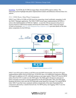 VMware NSX-T Reference Design Guide
115
Switching. For KVM, the N-VDS leverages Open vSwitch (OVS) and its utilities. The
following sections highlight data plane implementation details and differences between these two
options.
ESXi Hosts- Data Plane Components
NSX-T uses VDS or N-VDS on ESXi hosts for connecting virtual workloads, managing it with
the NSX-T Manager application. The NSX-T DFW kernel space implementation for ESXi is
same as the implementation of NSX for vSphere – it uses the VMware Internetworking Service
Insertion Platform (vSIP) kernel module and kernel IO chains filters. NSX-T does not require
vCenter to be present. Figure 5-3: NSX-T Management Plane Components on KVM provides details on the data
plane components for the ESX host.
Figure 5-3: NSX-T Management Plane Components on KVM
NSX-T uses OVS and its utilities on KVM to provide DFW functionality, thus the LCP agent
implementation differs from an ESXi host. For KVM, there is an additional component called the
NSX agent in addition to LCP, with both running as user space agents. When LCP receives DFW
policy from the CCP, it sends it to the NSX-agent. The NSX-agent will process and convert
policy messages received to a format appropriate for the OVS data path. Then, the NSX agent
programs the policy rules onto the OVS data path using OpenFlow messages. For stateful DFW
rules, NSX-T uses the Linux conntrack utilities to keep track of the state of permitted flow
connections allowed by a stateful firewall rule. For DFW policy rule logging, NSX-T uses the
ovs-fwd module.
 