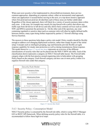 VMware NSX-T Reference Design Guide
120
When east-west security is first implemented in a brownfield environment, there are two
common approaches, depending on corporate culture: either an incremental zonal approach
where one application is secured before moving to the next, or a top-down iterative approach
where first prod and non-prod are divided then each of those areas are further subdivided.
Regardless of the chosen approach, there will likely be a variety of security postures taken within
each zone. A lab zone, for example may merely be ring-fenced with a policy that allows any
traffic type from lab device to lab device and only allows basic common services such as LDAP,
NTP, and DNS to penetrate the perimeter in. On the other end of the spectrum, any zone
containing regulated or sensitive data (such as customer info) will often be tightly defined traffic
between entities, many types being further inspected by partner L7 firewall offerings using
Service Insertion.
The answers to these questions help shape a policy rule model. Policy models should be flexible
enough to address ever-changing deployment scenarios, rather than simply be part of the initial
setup. Concepts such as intelligent grouping, tags and hierarchy provide flexible yet agile
response capability for steady state protection as well as during instantaneous threat response.
The model shown in Figure 5-7: Security Rule Model represents an overview of the different
classifications of security rules that can be placed into the NSX-T DFW rule table. Each of the
classification shown represents a category on NSX-T firewall table layout. The Firewall table
category aligns with the best practice around organizing rules to help admin with grouping
Policy based on the category. Each firewall category can have one or more policy within it to
organize firewall rules under that category.
Figure 5-7: Security Rule Model
Security Policy - Consumption Model
NSX-T Security policy is consumed by the firewall rule table, which is using NSX-T Manager
GUI or REST API framework. When defining security policy rules for the firewall table, it is
recommended to follow these high-level steps:
 