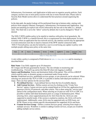 VMware NSX-T Reference Design Guide
124
Infrastructure, Environment, and Application to help users to organize security policies. Each
category can have one or more policy/section with one or more firewall rules. Please refer to
Security Rule Model section above to understand the best practices around organizing the
policies.
In the data path, the packet lookup will be performed from top to bottom order, starting with
policies from category Ethernet, Emergency, Infrastructure, Environment and Application. Any
packet not matching an explicit rule will be enforced by the last rule in the table (i.e., default
rule). This final rule is set to the “allow” action by default, but it can be changed to “block” if
desired.
The NSX-T DFW enables policy to be stateful or stateless with policy-level granularity. By
default, NSX-T DFW is a stateful firewall; this is a requirement for most deployments. In some
scenarios where an application has less network activity, the stateless section may be appropriate
to avoid connection reset due to inactive timeout of the DFW stateful connection table.
NSX-T Firewall policy can also be locked by a user to avoid losing any update to policy with
multiple people editing same policy at the same time.
Name ID Source Destination Service Profiles Applied To Action Advanced
Setting
Stats
Table 5-3: Policy Rule Fields
A rule within a policy is composed of field shown in Table 5-3: Policy Rule Fields and its meaning is
described below
Rule Name: User field; supports up to 30 characters.
ID: Unique rule ID auto generated by System. The rule id helps in monitoring and
troubleshooting. Firewall Log carries this Rule ID when rule logging is enabled.
Source and Destination: Source and destination fields of the packet. This will be a GROUP
which could be static or dynamic groups as mentioned under Group section.
Service: Predefined services, predefined services groups, or raw protocols can be selected. When
selecting raw protocols like TCP or UDP, it is possible to define individual port numbers or a
range. There are four options for the services field:
● Pre-defined Service – A pre-defined Service from the list of available objects.
● Add Custom Services – Define custom services by clicking on the “Create New
Service” option. Custom services can be created based on L4 Port Set, application level
gateways (ALGs), IP protocols, and other criteria. This is done using the “service type”
option in the configuration menu. When selecting an L4 port set with TCP or UDP, it is
possible to define individual destination ports or a range of destination ports. When
selecting ALG, select supported protocols for ALG from the list. ALGs are only
supported in stateful mode; if the section is marked as stateless, the ALGs will not be
implemented. Additionally, some ALGs may be supported only on ESXi hosts, not
KVM. Please review release-specific documentation for supported ALGs and hosts.
● Custom Services Group – Define a custom Services group, selecting from single or
multiple services. Workflow is similar to adding Custom services, except you would be
adding multiple service entries.
 