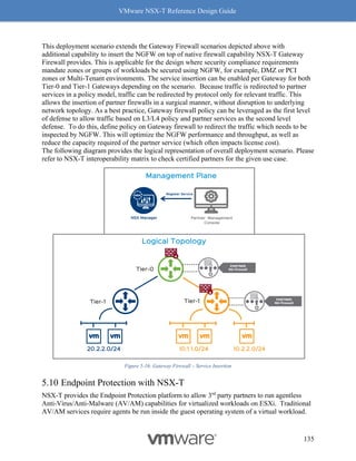 VMware NSX-T Reference Design Guide
135
This deployment scenario extends the Gateway Firewall scenarios depicted above with
additional capability to insert the NGFW on top of native firewall capability NSX-T Gateway
Firewall provides. This is applicable for the design where security compliance requirements
mandate zones or groups of workloads be secured using NGFW, for example, DMZ or PCI
zones or Multi-Tenant environments. The service insertion can be enabled per Gateway for both
Tier-0 and Tier-1 Gateways depending on the scenario. Because traffic is redirected to partner
services in a policy model, traffic can be redirected by protocol only for relevant traffic. This
allows the insertion of partner firewalls in a surgical manner, without disruption to underlying
network topology. As a best practice, Gateway firewall policy can be leveraged as the first level
of defense to allow traffic based on L3/L4 policy and partner services as the second level
defense. To do this, define policy on Gateway firewall to redirect the traffic which needs to be
inspected by NGFW. This will optimize the NGFW performance and throughput, as well as
reduce the capacity required of the partner service (which often impacts license cost).
The following diagram provides the logical representation of overall deployment scenario. Please
refer to NSX-T interoperability matrix to check certified partners for the given use case.
Figure 5-16: Gateway Firewall – Service Insertion
Endpoint Protection with NSX-T
NSX-T provides the Endpoint Protection platform to allow 3rd
party partners to run agentless
Anti-Virus/Anti-Malware (AV/AM) capabilities for virtualized workloads on ESXi. Traditional
AV/AM services require agents be run inside the guest operating system of a virtual workload.
 