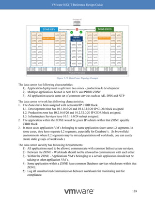 VMware NSX-T Reference Design Guide
139
Figure 5-19: Data Center Topology Example
The data center has following characteristics:
1) Application deployment is split into two zones - production & development
2) Multiple applications hosted in both DEV and PROD ZONE
3) All application access same set of common services such as AD, DNS and NTP
The data center network has following characteristics:
1. The Zones have been assigned with dedicated IP CIDR block.
1.1. Development zone has 10.1.16.0/20 and 10.1.32.0/20 IP CIDR block assigned
1.2. Production zone has 10.2.16.0/20 and 10.2.32.0/20 IP CIDR block assigned.
1.3. Infrastructure Services have 10.3.16.0/24 subnet assigned.
2. The application within the ZONE would be given IP subnets within that ZONE specific
CIDR block.
3. In most cases application VM’s belonging to same application share same L2 segments. In
some cases, they have separate L2 segments, especially for Database’s. (In brownfield
environments where L2 segments may be mixed populations of workloads, one can easily
create static groups of workloads.)
The data center security has following Requirements:
1) All applications need to be allowed communicate with common Infrastructure services.
2) Between the ZONE - Workloads should not be allowed to communicate with each other.
3) Within the ZONE - Applications VM’s belonging to a certain application should not be
talking to other application VM’s.
4) Some application within a ZONE have common Database services which runs within that
ZONE.
5) Log all unauthorized communication between workloads for monitoring and for
compliance.
 