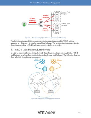 VMware NSX-T Reference Design Guide
149
Figure 6-3: Load Balancing Offers Advanced Application Load Balancing
Thanks to its native capabilities, modern applications can be deployed in NSX-T without
requiring any third party physical or virtual load balancer. The next sections in this part describe
the architecture of the NSX-T load balancer and its deployment modes.
NSX-T Load Balancing Architecture
In order to make its adoption straightforward, the different constructs associated to the NSX-T
load balancer have been kept similar to those of a physical load balancer. The following diagram
show a logical view of those components.
Figure 6-4: NSX-T Load Balancing Main Components
 
