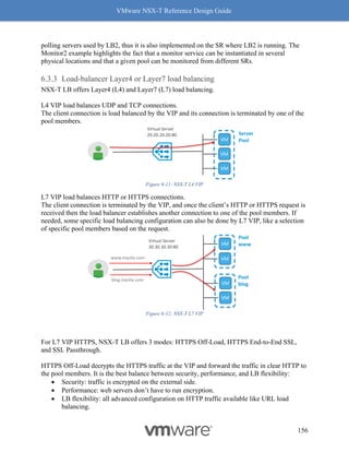 VMware NSX-T Reference Design Guide
156
polling servers used by LB2, thus it is also implemented on the SR where LB2 is running. The
Monitor2 example highlights the fact that a monitor service can be instantiated in several
physical locations and that a given pool can be monitored from different SRs.
Load-balancer Layer4 or Layer7 load balancing
NSX-T LB offers Layer4 (L4) and Layer7 (L7) load balancing.
L4 VIP load balances UDP and TCP connections.
The client connection is load balanced by the VIP and its connection is terminated by one of the
pool members.
Figure 6-11: NSX-T L4 VIP
L7 VIP load balances HTTP or HTTPS connections.
The client connection is terminated by the VIP, and once the client’s HTTP or HTTPS request is
received then the load balancer establishes another connection to one of the pool members. If
needed, some specific load balancing configuration can also be done by L7 VIP, like a selection
of specific pool members based on the request.
Figure 6-12: NSX-T L7 VIP
For L7 VIP HTTPS, NSX-T LB offers 3 modes: HTTPS Off-Load, HTTPS End-to-End SSL,
and SSL Passthrough.
HTTPS Off-Load decrypts the HTTPS traffic at the VIP and forward the traffic in clear HTTP to
the pool members. It is the best balance between security, performance, and LB flexibility:
• Security: traffic is encrypted on the external side.
• Performance: web servers don’t have to run encryption.
• LB flexibility: all advanced configuration on HTTP traffic available like URL load
balancing.
Server
Pool
Virtual Server
20.20.20.20:80
Pool
www
Pool
blog
www.mysite.com
blog.mysite.com
Virtual Server
30.30.30.30:80
 