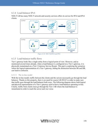 VMware NSX-T Reference Design Guide
158
Load-balancer IPv6
NSX-T LB has many NSX-T network and security services offers its service for IPv4 and IPv6
clients.
Figure 6-16: NSX-T LB IPv4 and IPv6
Load-balancer traffic flows
Tier-1 gateway looks like a single entity from a logical point of view. However, and as
mentioned several times already, when a load-balancer is configured on a Tier-1 gateway, it is
physically instantiated on a Tier-1 Gateway Service Router. This part is exploring the scenarios
where the logical representation of a Tier-1 gateway, hiding the distinction between SR and DR,
can lead to confusion.
6.3.5.1 The in-line model
With the in-line model, traffic between the clients and the servers necessarily go through the load
balancer. Thanks to this property, there is no need for source LB-SNAT in order to make sure
that traffic goes through the load balancer both ways. The following diagram shows both logical
and physical representation of a Tier-1 gateway used to host a load-balancer operating in-line.
Clearly, traffic from clients must go through the Tier-1 SR where the load-balancer is
instantiated in order to reach the server and vice versa:
LB IPv4
Pool Members
IPv4
Clients
IPv4
VIP
IPv4
Server
Pool
S
S
LB
Clients
IPv4 IPv4
LB IPv6
Pool Members
IPv6
Clients
IPv6
VIP
IPv6
Server
Pool
S
S
LB
Clients
IPv6 IPv6
 