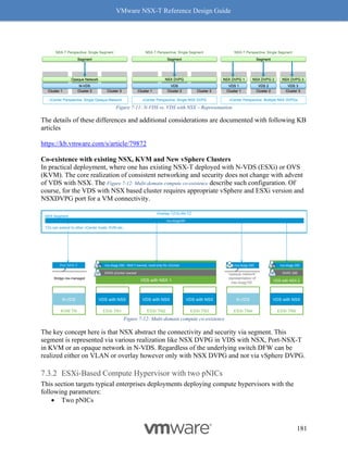 VMware NSX-T Reference Design Guide
181
Figure 7-11: N-VDS vs. VDS with NSX – Representation
The details of these differences and additional considerations are documented with following KB
articles
https://kb.vmware.com/s/article/79872
Co-existence with existing NSX, KVM and New vSphere Clusters
In practical deployment, where one has existing NSX-T deployed with N-VDS (ESXi) or OVS
(KVM). The core realization of consistent networking and security does not change with advent
of VDS with NSX. The Figure 7-12: Multi-domain compute co-existence describe such configuration. Of
course, for the VDS with NSX based cluster requires appropriate vSphere and ESXi version and
NSXDVPG port for a VM connectivity.
Figure 7-12: Multi-domain compute co-existence
The key concept here is that NSX abstract the connectivity and security via segment. This
segment is represented via various realization like NSX DVPG in VDS with NSX, Port-NSX-T
in KVM or an opaque network in N-VDS. Regardless of the underlying switch DFW can be
realized either on VLAN or overlay however only with NSX DVPG and not via vSphere DVPG.
ESXi-Based Compute Hypervisor with two pNICs
This section targets typical enterprises deployments deploying compute hypervisors with the
following parameters:
• Two pNICs
nsx-dvpg-100
VDS with NSX 1
DVPG vCenter owned
NSX Segment
ESXi TN1
VDS with NSX
Overlay-TZ/VLAN-TZ
ESXi TN2
VDS with NSX
ESXi TN3
VDS with NSX
ESXi TN4
N-VDS
ESXi TN5
VDS with NSX
nsx-dvpg-100 - NSX-T owned, read-only for vCenter
VDS with NSX 2
DVPG 100
nsx-dvpg-100
“opaque network”
representation of
nsx-dvpg100)
Port NSX-T
KVM TN
N-VDS
Bridge nsx-managed
nsx-dvpg100
TZs can extend to other vCenter hosts, KVM etc..
 