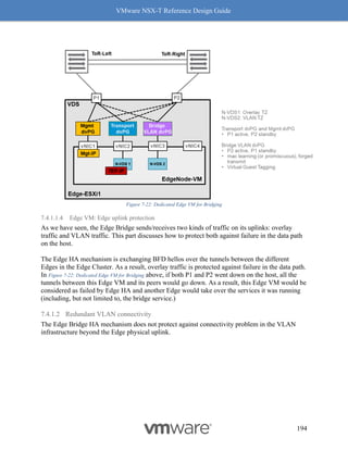VMware NSX-T Reference Design Guide
194
Figure 7-22: Dedicated Edge VM for Bridging
7.4.1.1.4 Edge VM: Edge uplink protection
As we have seen, the Edge Bridge sends/receives two kinds of traffic on its uplinks: overlay
traffic and VLAN traffic. This part discusses how to protect both against failure in the data path
on the host.
The Edge HA mechanism is exchanging BFD hellos over the tunnels between the different
Edges in the Edge Cluster. As a result, overlay traffic is protected against failure in the data path.
In Figure 7-22: Dedicated Edge VM for Bridging above, if both P1 and P2 went down on the host, all the
tunnels between this Edge VM and its peers would go down. As a result, this Edge VM would be
considered as failed by Edge HA and another Edge would take over the services it was running
(including, but not limited to, the bridge service.)
7.4.1.2 Redundant VLAN connectivity
The Edge Bridge HA mechanism does not protect against connectivity problem in the VLAN
infrastructure beyond the Edge physical uplink.
 