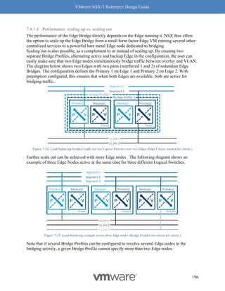 VMware NSX-T Reference Design Guide
196
7.4.1.4 Performance: scaling up vs. scaling out
The performance of the Edge Bridge directly depends on the Edge running it. NSX thus offers
the option to scale up the Edge Bridge from a small form factor Edge VM running several other
centralized services to a powerful bare metal Edge node dedicated to bridging.
Scaling out is also possible, as a complement to or instead of scaling up. By creating two
separate Bridge Profiles, alternating active and backup Edge in the configuration, the user can
easily make sure that two Edge nodes simultaneously bridge traffic between overlay and VLAN.
The diagram below shows two Edges with two pairs (numbered 1 and 2) of redundant Edge
Bridges. The configuration defines the Primary 1 on Edge 1 and Primary 2 on Edge 2. With
preemption configured, this ensures that when both Edges are available, both are active for
bridging traffic.
Figure 7-24: Load-balancing bridged traffic for two Logical Switches over two Edges (Edge Cluster omitted for clarity.)
Further scale out can be achieved with more Edge nodes. The following diagram shows an
example of three Edge Nodes active at the same time for three different Logical Switches.
Figure 7-25: Load-balancing example across three Edge nodes (Bridge Profiles not shown for clarity.)
Note that if several Bridge Profiles can be configured to involve several Edge nodes in the
bridging activity, a given Bridge Profile cannot specify more than two Edge nodes.
 