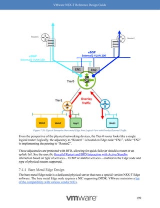 VMware NSX-T Reference Design Guide
199
Figure 7-26: Typical Enterprise Bare metal Edge Note Logical View with Overlay/External Traffic
From the perspective of the physical networking devices, the Tier-0 router looks like a single
logical router; logically, the adjacency to “Router1” is hosted on Edge node “EN1”, while “EN2”
is implementing the peering to “Router2”.
Those adjacencies are protected with BFD, allowing for quick failover should a router or an
uplink fail. See the specific Graceful Restart and BFD Interaction with Active/Standby
interaction based on type of services – ECMP or stateful services – enabled in the Edge node and
type of physical routers supported.
Bare Metal Edge Design
The bare metal Edge node is a dedicated physical server that runs a special version NSX-T Edge
software. The bare metal Edge node requires a NIC supporting DPDK. VMware maintains a list
of the compatibility with various vendor NICs.
DR
SR
Tier0
EN1 EN2
eBGP
Web2 App1
Web1 Web1
Tier1
eBGP
Overlay
Traffic
External1-VLAN 100
External2-VLAN 200
Router1
Router2
DR
SR DR
 
