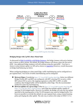 VMware NSX-T Reference Design Guide
201
Figure 7-27: 4-way ECMP Using Bare Metal Edges
Bridging Design with 2 pNICs Bare Metal Node
As discussed in High Availability with Bridge Instances, the bridge instance with active-backup
pair is shown in above picture. By default, the bridge instance will always select the first active
pNIC. Any additional bridge instances will still continue using the same pNIC. User have a
choice to select distinct uplink via API call as shown in Appendix4 However, overall discussion
on bridge load balancing see below.
When configuring bridging on a bare metal Edge, traffic load balancing can be configured on a
per segment basis. Two levels of traffic load balancing can be configured:
◼ Between Edges: Considering Figure 7-27: 4-way ECMP Using Bare Metal Edges below two different
Bridge Profiles BP1 and BP2 can configured, with BP1 selecting EN1 as active, while
BP2 selects EN2 as active. By mapping segments to either BP1 or BP2, in stable
condition, their bridged traffic will be handled by either Edge. This the recommended
method for achieving load balancing.
◼ Between uplinks on a given Edge: Either in Figure 7-27: 4-way ECMP Using Bare Metal Edges or
Figure 7-28: 4 pNIC Bare Metal - ECMP & Bridging, each Edge has multiple uplinks capable of
carrying VLAN bridged traffic. However, by default, the Bridge will only the first uplink
specified in the teaming policy of the VLAN transport zone used for bridged traffic. It is
however possible to override this default on a per segment basis, using a named teaming
policy privileging the other uplink. The only way to achieve this today in NSX-T 2.5 is
2 pNICs Bare Metal
ECMP Routing and
Bridging
TOR-Left
Mgmt VLAN: 100
Overlay VLAN 200
External VLAN:300
TOR-Right
Mgmt VLAN: 100
Overlay VLAN 200
External VLAN:400
P1
Bare Metal Edge Node - 1
P2
N-VDS
TEP-IP1
Uplink1 Uplink2
TEP-IP2
Tier-0
Gateway
SR
Active
Bridge
P1
Bare Metal Edge Node – 2
P2
N-VDS
TEP-IP1
Uplink1 Uplink2
TEP-IP2
Tier-0
Gateway
SR
Standby
Bridge
Segment 5001 Segment 5001
Mgmt-IP Mgmt-IP
 