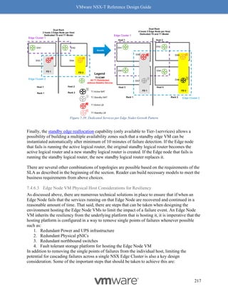 VMware NSX-T Reference Design Guide
217
Figure 7-39: Dedicated Services per Edge Nodes Growth Pattern
Finally, the standby edge reallocation capability (only available to Tier-1servrices) allows a
possibility of building a multiple availability zones such that a standby edge VM can be
instantiated automatically after minimum of 10 minutes of failure detection. If the Edge node
that fails is running the active logical router, the original standby logical router becomes the
active logical router and a new standby logical router is created. If the Edge node that fails is
running the standby logical router, the new standby logical router replaces it.
There are several other combinations of topologies are possible based on the requirements of the
SLA as described in the beginning of the section. Reader can build necessary models to meet the
business requirements from above choices.
7.4.6.3 Edge Node VM Physical Host Considerations for Resiliency
As discussed above, there are numerous technical solutions in place to ensure that if/when an
Edge Node fails that the services running on that Edge Node are recovered and continued in a
reasonable amount of time. That said, there are steps that can be taken when designing the
environment hosting the Edge Node VMs to limit the impact of a failure event. An Edge Node
VM inherits the resiliency from the underlying platform that is hosting it, it is imperative that the
hosting platform is configured in a way to remove single points of failures whenever possible
such as:
1. Redundant Power and UPS infrastructure
2. Redundant Physical pNICs
3. Redundant northbound switches
4. Fault tolerant storage platform for hosting the Edge Node VM
In addition to removing the single points of failures from the individual host, limiting the
potential for cascading failures across a single NSX Edge Cluster is also a key design
consideration. Some of the important steps that should be taken to achieve this are:
 