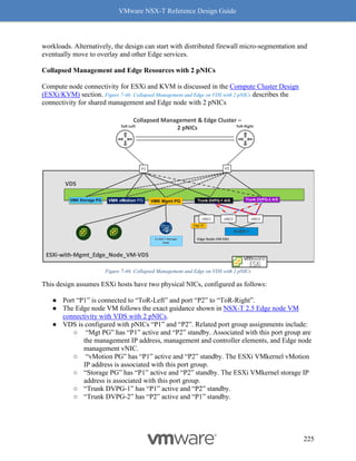VMware NSX-T Reference Design Guide
225
workloads. Alternatively, the design can start with distributed firewall micro-segmentation and
eventually move to overlay and other Edge services.
Collapsed Management and Edge Resources with 2 pNICs
Compute node connectivity for ESXi and KVM is discussed in the Compute Cluster Design
(ESXi/KVM) section. Figure 7-46: Collapsed Management and Edge on VDS with 2 pNICs describes the
connectivity for shared management and Edge node with 2 pNICs
Figure 7-46: Collapsed Management and Edge on VDS with 2 pNICs
This design assumes ESXi hosts have two physical NICs, configured as follows:
● Port “P1” is connected to “ToR-Left” and port “P2” to “ToR-Right”.
● The Edge node VM follows the exact guidance shown in NSX-T 2.5 Edge node VM
connectivity with VDS with 2 pNICs.
● VDS is configured with pNICs “P1” and “P2”. Related port group assignments include:
○ “Mgt PG” has “P1” active and “P2” standby. Associated with this port group are
the management IP address, management and controller elements, and Edge node
management vNIC.
○ “vMotion PG” has “P1” active and “P2” standby. The ESXi VMkernel vMotion
IP address is associated with this port group.
○ “Storage PG” has “P1” active and “P2” standby. The ESXi VMkernel storage IP
address is associated with this port group.
○ “Trunk DVPG-1” has “P1” active and “P2” standby.
○ “Trunk DVPG-2” has “P2” active and “P1” standby.
P1 P2
VMK vMotion PG
VMK Storage PG VMK Mgmt PG
ToR-Right
ToR-Left
3 x NSX-T Manager
Node
VDS
Edge Node-VM EN1
vNIC1
Mgt-IP
N-VDS 1
vNIC2 vNIC3
Trunk DVPG-1 A/S Trunk DVPG-2 A/S
Collapsed Management & Edge Cluster –
2 pNICs
ESXi-with-Mgmt_Edge_Node_VM-VDS
 