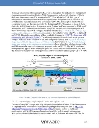 VMware NSX-T Reference Design Guide
228
dedicated for compute infrastructure traffic, while in this option it is dedicated for management
cluster component including vCenters, NSX-T management nodes, while other two pNICs is
dedicated for compute guest VM necessitating N-VDS or VDS with NSX. This type of
configuration commonly referred as fully collapsed cluster design in which all resources are
hosted in same cluster (minimum four hosts in case of VSAN). In this option bandwidth and
operational control are the main motivator for dedicating pNICs. This design is also a de-facto
choice for VxRail based system deployment where first two pNICs are managed by VDS which
is controlled by VxRail manager while other two pNICs are dedicated for compute guest VM
traffic provisioned via NSX-T Manager. Alternative to above Figure 7-48: Fully Collapsed Design- Mgmt.
and Edge on VDS with Compute on N-VDS with 4 pNICs design is shown below where Edge VM is deployed
on N-VDS. The deployment of Edge VM on N-VDS is discussed in NSX-T 2.5 Edge node VM
connectivity with VDS with 2 pNICs. The advantage of design below is that it keeps guest or
compute workload traffic local to N-VDS. This comparative choice from Figure 7-49: Fully Collapsed
Design- Mgmt on VDS while Edge with Compute on N-VDS with 4 pNICs below verses in Figure 7-48: Fully Collapsed
Design- Mgmt. and Edge on VDS with Compute on N-VDS with 4 pNICs above is based on whether storage traffic
on VDS needs to be protected vs compute workload traffic on N-VDS. The NIOC profiles to
manage specific type of traffic and higher speed NICs could alleviate this contention, and thus
the choice will move to what is the operational control/consistency of managing VDS vs N-VDS.
Figure 7-49: Fully Collapsed Design- Mgmt on VDS while Edge with Compute on N-VDS with 4 pNICs
7.5.2.2 Fully Collapsed Single vSphere Cluster with 2 pNICs Host
The case of two pNICs design with fully collapsed cluster (where vCenter, NSX-T management
& Edge appliances and workload VMs are in single vSphere cluster) can refer to NSX-T 2.5
Edge node VM connectivity with VDS with 2 pNICs for details on how to build such
configuration with N-VDS. Any configuration where Edge node is shared with compute
workload requires additional design considerations such as dedicated VLANs for TEP for the
P1 P2
Uplink2
Uplink1
Web1 App1
P3
ToR-Right
ToR-Left
VMK vMotion PG
VMK Storage PG VMK Mgmt PG
NSX-T Manager
Node
VDS
TZ N-VDS-1
Edge Node-VM EN1
vNIC1
Mgt-IP
N-VDS- 1
vNIC2 vNIC3
Trunk LS 1 Trunk LS 2
P3
HOST TEP VMK 10 & 11
ESXi-with-Mgmt-VDS Edge_Node_VM - N-VDS
N-VDS or
VDS with NSX
Fully Collapsed – Mgmt. on VDS while Edge with
Compute on N-VDS 4 pNICs
 