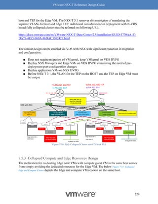VMware NSX-T Reference Design Guide
229
host and TEP for the Edge VM. The NSX-T 3.1 removes this restriction of mandating the
separate VLANs for host and Edge TEP. Additional consideration for deployment with N-VDS
based fully collapsed cluster must be referred on following URL:
https://docs.vmware.com/en/VMware-NSX-T-Data-Center/2.5/installation/GUID-3770AA1C-
DA79-4E95-960A-96DAC376242F.html
The similar design can be enabled via VDS with NSX with significant reduction in migration
and configuration:
■ Does not require migration of VMkernel, keep VMkernel on VDS DVPG
■ Deploy NSX Managers and Edge VMs on VDS DVPG eliminating the need of pre-
deployment port-configuration changes
■ Deploy application VMs on NSX DVPG
■ Before NSX-T 3.1, the VLAN for the TEP on the HOST and the TEP on Edge VM must
be unique
Figure 7-50: Fully Collapsed Cluster with VDS with NSX
Collapsed Compute and Edge Resources Design
The motivation for co-hosting Edge node VMs with compute guest VM in the same host comes
from simply avoiding the dedicated resources for the Edge VM. The below Figure 7-51: Collapsed
Edge and Compute Cluster depicts the Edge and compute VMs coexist on the same host.
P1
P0
Edge-Mgmt DVPG
Vlan 72
Trunked DVPG
Edge TEP VLAN, BGP 1
Trunked DVPG
Edge TEP VLAN, BGP 2
Uplink1
Uplink0
ESXi Host-1
vNIC1
Mgmt
10.114.215.124
Edge Node VM 1
vNIC2
TEP-IP (Vlan 600)
172.16.215.116/28
vmK0
vNIC4
N-VDS-1
TEP-IP-1 TEP-IP-2
HOST VMK 10 & 11
Host TEP VLAN 200
172.16.215.67/28
VLAN 200, 600 TEP
VLAN 300 BGP
VLAN 200, 600 TEP
VLAN 400 BGP
ToR-Right
ToR-Left
NSX DVPG for Compute VMs
VDS with NSX
vNIC3
N-VDS-B
Mgmt
10.114.215.125
Edge Node VM 2
vNIC2
TEP-IP (Vlan 600)
172.16.215.116/28
vNIC4
N-VDS-1
TEP-IP-1 TEP-IP-2
vNIC3
N-VDS-B
vNIC1
Trunked DVPG
Bridge VLANs
Bridged VNI 5001 Bridged VNI 5002
ESXi Host-2
 