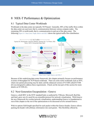 VMware NSX-T Reference Design Guide
235
8 NSX-T Performance & Optimization
Typical Data Center Workloads
Workloads in the data center are typically TCP-based. Generally, 80% of the traffic flows within
the data center are east/west, that is, communication between various compute nodes. The
remaining 20% is north/south, that is, communication in and out of the data center. The
following Figure 8-1: Data Center Traffic Pattern with NSX-T shows the typical traffic flow distribution:
Figure 8-1: Data Center Traffic Pattern with NSX-T
Because of this underlying data center framework, this chapter primarily focuses on performance
in terms of throughput for TCP-based workloads. There are some niche workloads such as NFV,
where raw packet processing may be ideal, and the enhanced version of N-VDS called N-VDS
(E) was designed to address these requirements. Check out the last part of this section for more
details on N-VDS (E).
Next Generation Encapsulation - Geneve
Geneve, a draft RFC in the IETF standard body co-authored by VMware, Microsoft, Red Hat,
and Intel, grew out of a need for an extensible protocol for network virtualization. With Geneve
the new framework for overlay/network virtualization, understanding Geneve is foundational to
rest of this chapter as the rest of the optimizations to be discussed revolve around Geneve.
With its options field length specified for each packet within the Geneve header, Geneve allows
packing the header with arbitrary information into each packet. This flexibility offered by
 