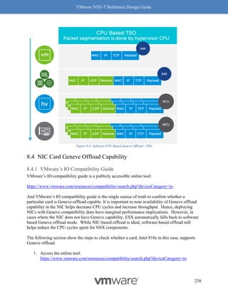 VMware NSX-T Reference Design Guide
238
Figure 8-4: Software/CPU Based Geneve Offload - TSO
NIC Card Geneve Offload Capability
VMware’s IO Compatibility Guide
VMware’s IO compatibility guide is a publicly accessible online tool:
https://www.vmware.com/resources/compatibility/search.php?deviceCategory=io
And VMware’s IO compatibility guide is the single source of truth to confirm whether a
particular card is Geneve-offload capable. It is important to note availability of Geneve offload
capability in the NIC helps decrease CPU cycles and increase throughput. Hence, deploying
NICs with Geneve compatibility does have marginal performance implications. However, in
cases where the NIC does not have Geneve capability, ESX automatically falls back to software
based Geneve offload mode. While NIC-based offload is ideal, software-based offload still
helps reduce the CPU cycles spent for NSX components.
The following section show the steps to check whether a card, Intel 810s in this case, supports
Geneve offload.
1. Access the online tool:
https://www.vmware.com/resources/compatibility/search.php?deviceCategory=io
 