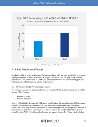 VMware NSX-T Reference Design Guide
252
Figure 8-19: Throughput with SSL Offload
Key Performance Factors
One key to achieve better performance for compute, Edge VM, and bare metal Edge is to ensure
having the right set of tools. While DPDK plays a key role, it’s not the only factor affecting
performance. The combination of DPDK and other capabilities of NIC drivers and hypervisor
enhancements will help achieve optimal performance.
Compute Node Performance Factors
For compute clusters, our recommendation is to ensure the following two features are available
on your NIC of choice:
1. Geneve Offload
2. Geneve Rx Filters
Geneve Offload helps decrease the CPU usage by offloading the task of dividing TSO segments
into MTU-determined packets to the NIC card while also helping to increase throughput.
Geneve Rx Filters help increase the number of cores used to process incoming traffic, which is in
turn increases performance by a factor of 4x times based on the number of hardware queues
available on the NIC. For older cards which do not support Geneve Rx Filters, check whether
 