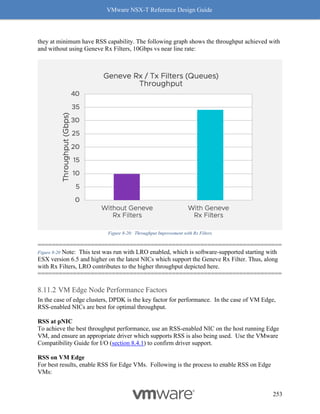 VMware NSX-T Reference Design Guide
253
they at minimum have RSS capability. The following graph shows the throughput achieved with
and without using Geneve Rx Filters, 10Gbps vs near line rate:
Figure 8-20: Throughput Improvement with Rx Filters
=====================================================================
Figure 8-20 Note: This test was run with LRO enabled, which is software-supported starting with
ESX version 6.5 and higher on the latest NICs which support the Geneve Rx Filter. Thus, along
with Rx Filters, LRO contributes to the higher throughput depicted here.
=====================================================================
VM Edge Node Performance Factors
In the case of edge clusters, DPDK is the key factor for performance. In the case of VM Edge,
RSS-enabled NICs are best for optimal throughput.
RSS at pNIC
To achieve the best throughput performance, use an RSS-enabled NIC on the host running Edge
VM, and ensure an appropriate driver which supports RSS is also being used. Use the VMware
Compatibility Guide for I/O (section 8.4.1) to confirm driver support.
RSS on VM Edge
For best results, enable RSS for Edge VMs. Following is the process to enable RSS on Edge
VMs:
 