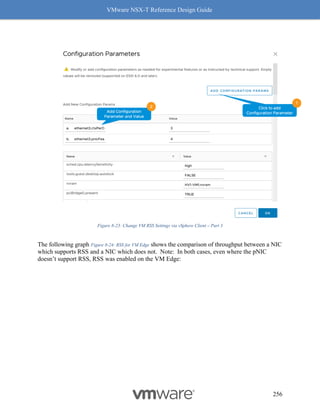 VMware NSX-T Reference Design Guide
256
Figure 8-23: Change VM RSS Settings via vSphere Client – Part 3
The following graph Figure 8-24: RSS for VM Edge shows the comparison of throughput between a NIC
which supports RSS and a NIC which does not. Note: In both cases, even where the pNIC
doesn’t support RSS, RSS was enabled on the VM Edge:
 