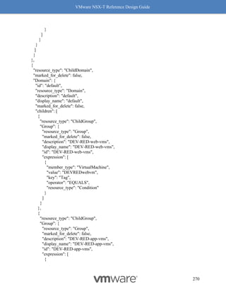 VMware NSX-T Reference Design Guide
270
}
]
}
}
]
}
},
{
"resource_type": "ChildDomain",
"marked_for_delete": false,
"Domain": {
"id": "default",
"resource_type": "Domain",
"description": "default",
"display_name": "default",
"marked_for_delete": false,
"children": [
{
"resource_type": "ChildGroup",
"Group": {
"resource_type": "Group",
"marked_for_delete": false,
"description": "DEV-RED-web-vms",
"display_name": "DEV-RED-web-vms",
"id": "DEV-RED-web-vms",
"expression": [
{
"member_type": "VirtualMachine",
"value": "DEVREDwebvm",
"key": "Tag",
"operator": "EQUALS",
"resource_type": "Condition"
}
]
}
},
{
"resource_type": "ChildGroup",
"Group": {
"resource_type": "Group",
"marked_for_delete": false,
"description": "DEV-RED-app-vms",
"display_name": "DEV-RED-app-vms",
"id": "DEV-RED-app-vms",
"expression": [
{
 