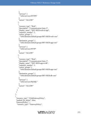 VMware NSX-T Reference Design Guide
272
],
"services": [
"/infra/services/HTTPS"
],
"action": "ALLOW"
},
{
"resource_type": "Rule",
"description": "Communication Entry 2",
"display_name": "DEV-RED-web-to-app",
"sequence_number": 2,
"source_groups": [
"/infra/domains/default/groups/DEV-RED-web-vms"
],
"destination_groups": [
"/infra/domains/default/groups/DEV-RED-app-vms"
],
"services": [
"/infra/services/HTTP"
],
"action": "ALLOW"
},
{
"resource_type": "Rule",
"description": "Communication Entry 3",
"display_name": "DEV-RED-app-to-db",
"sequence_number": 2,
"source_groups": [
"/infra/domains/default/groups/DEV-RED-app-vms"
],
"destination_groups": [
"/infra/domains/default/groups/DEV-RED-db-vms"
],
"services": [
"/infra/services/MySQL"
],
"action": "ALLOW"
}
]
}
},
{
"resource_type": "ChildGatewayPolicy",
"marked_for_delete": false,
"GatewayPolicy": {
"resource_type": "GatewayPolicy",
 