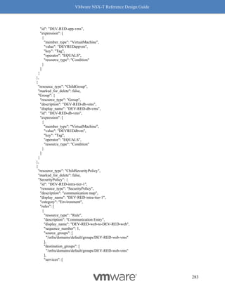 VMware NSX-T Reference Design Guide
283
"id": "DEV-RED-app-vms",
"expression": [
{
"member_type": "VirtualMachine",
"value": "DEVREDappvm",
"key": "Tag",
"operator": "EQUALS",
"resource_type": "Condition"
}
]
}
},
{
"resource_type": "ChildGroup",
"marked_for_delete": false,
"Group": {
"resource_type": "Group",
"description": "DEV-RED-db-vms",
"display_name": "DEV-RED-db-vms",
"id": "DEV-RED-db-vms",
"expression": [
{
"member_type": "VirtualMachine",
"value": "DEVREDdbvm",
"key": "Tag",
"operator": "EQUALS",
"resource_type": "Condition"
}
]
}
},
{
"resource_type": "ChildSecurityPolicy",
"marked_for_delete": false,
"SecurityPolicy": {
"id": "DEV-RED-intra-tier-1",
"resource_type": "SecurityPolicy",
"description": "communication map",
"display_name": "DEV-RED-intra-tier-1",
"category": "Environment",
"rules": [
{
"resource_type": "Rule",
"description": "Communication Entry",
"display_name": "DEV-RED-web-to-DEV-RED-web",
"sequence_number": 1,
"source_groups": [
"/infra/domains/default/groups/DEV-RED-web-vms"
],
"destination_groups": [
"/infra/domains/default/groups/DEV-RED-web-vms"
],
"services": [
 