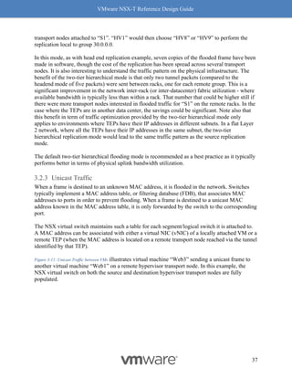 VMware NSX-T Reference Design Guide
37
transport nodes attached to “S1”. “HV1” would then choose “HV8” or “HV9” to perform the
replication local to group 30.0.0.0.
In this mode, as with head end replication example, seven copies of the flooded frame have been
made in software, though the cost of the replication has been spread across several transport
nodes. It is also interesting to understand the traffic pattern on the physical infrastructure. The
benefit of the two-tier hierarchical mode is that only two tunnel packets (compared to the
headend mode of five packets) were sent between racks, one for each remote group. This is a
significant improvement in the network inter-rack (or inter-datacenter) fabric utilization - where
available bandwidth is typically less than within a rack. That number that could be higher still if
there were more transport nodes interested in flooded traffic for “S1” on the remote racks. In the
case where the TEPs are in another data center, the savings could be significant. Note also that
this benefit in term of traffic optimization provided by the two-tier hierarchical mode only
applies to environments where TEPs have their IP addresses in different subnets. In a flat Layer
2 network, where all the TEPs have their IP addresses in the same subnet, the two-tier
hierarchical replication mode would lead to the same traffic pattern as the source replication
mode.
The default two-tier hierarchical flooding mode is recommended as a best practice as it typically
performs better in terms of physical uplink bandwidth utilization.
Unicast Traffic
When a frame is destined to an unknown MAC address, it is flooded in the network. Switches
typically implement a MAC address table, or filtering database (FDB), that associates MAC
addresses to ports in order to prevent flooding. When a frame is destined to a unicast MAC
address known in the MAC address table, it is only forwarded by the switch to the corresponding
port.
The NSX virtual switch maintains such a table for each segment/logical switch it is attached to.
A MAC address can be associated with either a virtual NIC (vNIC) of a locally attached VM or a
remote TEP (when the MAC address is located on a remote transport node reached via the tunnel
identified by that TEP).
Figure 3-11: Unicast Traffic between VMs illustrates virtual machine “Web3” sending a unicast frame to
another virtual machine “Web1” on a remote hypervisor transport node. In this example, the
NSX virtual switch on both the source and destination hypervisor transport nodes are fully
populated.
 