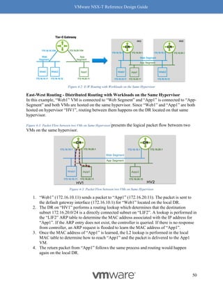 VMware NSX-T Reference Design Guide
50
Figure 4-2: E-W Routing with Workloads on the Same Hypervisor
East-West Routing - Distributed Routing with Workloads on the Same Hypervisor
In this example, “Web1” VM is connected to “Web Segment” and “App1” is connected to “App-
Segment” and both VMs are hosted on the same hypervisor. Since “Web1” and “App1” are both
hosted on hypervisor “HV1”, routing between them happens on the DR located on that same
hypervisor.
Figure 4-3: Packet Flow between two VMs on Same Hypervisor presents the logical packet flow between two
VMs on the same hypervisor.
Figure 4-3: Packet Flow between two VMs on Same Hypervisor
1. “Web1” (172.16.10.11) sends a packet to “App1” (172.16.20.11). The packet is sent to
the default gateway interface (172.16.10.1) for “Web1” located on the local DR.
2. The DR on “HV1” performs a routing lookup which determines that the destination
subnet 172.16.20.0/24 is a directly connected subnet on “LIF2”. A lookup is performed in
the “LIF2” ARP table to determine the MAC address associated with the IP address for
“App1”. If the ARP entry does not exist, the controller is queried. If there is no response
from controller, an ARP request is flooded to learn the MAC address of “App1”.
3. Once the MAC address of “App1” is learned, the L2 lookup is performed in the local
MAC table to determine how to reach “App1” and the packet is delivered to the App1
VM.
4. The return packet from “App1” follows the same process and routing would happen
again on the local DR.
 