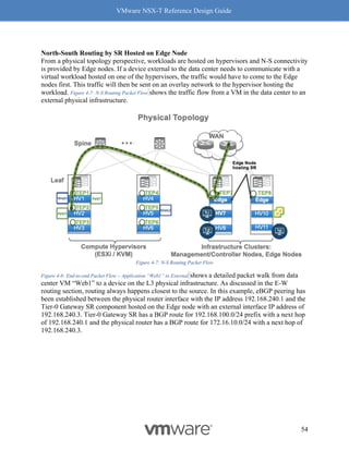 VMware NSX-T Reference Design Guide
54
North-South Routing by SR Hosted on Edge Node
From a physical topology perspective, workloads are hosted on hypervisors and N-S connectivity
is provided by Edge nodes. If a device external to the data center needs to communicate with a
virtual workload hosted on one of the hypervisors, the traffic would have to come to the Edge
nodes first. This traffic will then be sent on an overlay network to the hypervisor hosting the
workload. Figure 4-7: N-S Routing Packet Flow shows the traffic flow from a VM in the data center to an
external physical infrastructure.
Figure 4-7: N-S Routing Packet Flow
Figure 4-8: End-to-end Packet Flow – Application “Web1” to External shows a detailed packet walk from data
center VM “Web1” to a device on the L3 physical infrastructure. As discussed in the E-W
routing section, routing always happens closest to the source. In this example, eBGP peering has
been established between the physical router interface with the IP address 192.168.240.1 and the
Tier-0 Gateway SR component hosted on the Edge node with an external interface IP address of
192.168.240.3. Tier-0 Gateway SR has a BGP route for 192.168.100.0/24 prefix with a next hop
of 192.168.240.1 and the physical router has a BGP route for 172.16.10.0/24 with a next hop of
192.168.240.3.
 