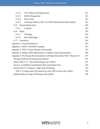 VMware NSX-T Reference Design Guide
6
CPU Affinity and Optimization 261
Buffer Management 261
Flow Cache 261
Checking whether a NIC is N-VDS Enhanced Data Path Capable 261
Benchmarking Tools 262
Compute 262
Edges 262
VM Edge 262
Bare Metal Edge 263
Conclusion 263
Appendix 1: External References 265
Appendix 2: NSX-T API/JSON examples 267
Appendix 3: NSX-T Failure Domain API Example 287
Appendix 4: Bridge Traffic Optimization to Uplinks Using Teaming Policy 289
Appendix 5: The Design Recommendation with Edge Node before NSX-T Release 2.5 291
Peering with Physical Infrastructure Routers 291
Before NSX-T 2.5 - Bare Metal Design with 2 pNICs 291
Services Availability Considerations Bare metal Edge Node 292
Before NSX-T 2.5 Release - Edge Node VM Design 293
NSX-T 2.4 Edge node VM connectivity with VDS on Host with 2 pNICs 295
Dedicated Host for Edge VM Design with 4 pNICs 298
 