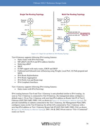 VMware NSX-T Reference Design Guide
79
Figure 4-31: Single Tier and Multi-tier IPv6 Routing Topology
Tier-0 Gateway supports following IPv6 routing features:
• Static routes with IPv6 Next-hop
• MP-eBGP with IPv4 and IPv6 address families
• Multi-hop eBGP
• IBGP
• ECMP support with static routes, EBGP and IBGP
• Outbound and Inbound route influencing using Weight, Local Pref, AS Path prepend and
MED.
• IPv6 Route Redistribution
• IPv6 Route Aggregation
• IPv6 Prefix List and Route map
• IPv6 Loopback Interfaces
Tier-1 Gateway supports following IPv6 routing features:
• Static routes with IPv6 Next-hop
IPv6 routing between Tier-0 and Tier-1 Gateway is auto plumbed similar to IPv4 routing. As
soon as Tier-1 Gateway is connected to Tier-0 Gateway, the management plane configures a
default route (::/0) on Tier-1 Gateway with next hop IPv6 address as Router link IP of Tier-0
Gateway (fc05:2b61:bd01:5000::1/64, as shown in Figure 4-32: IPv6 Routing in a Multi-tier Topology). To
provide reachability to subnets connected to the Tier-1 Gateway, the Management Plane (MP)
configures routes on the Tier-0 Gateway for all the LIFs connected to Tier-1 Gateway with a
next hop IPv6 address as Tier-1 Gateway Router link IP (fc05:2b61:bd01:5000::2/64, as shown
in Figure 4-32: IPv6 Routing in a Multi-tier Topology). 2001::/64 & 2002:/64 are seen as “Tier-1 Connected”
routes on Tier-0.
 