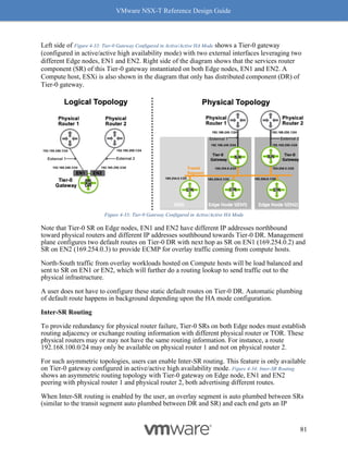 VMware NSX-T Reference Design Guide
81
Left side of Figure 4-33: Tier-0 Gateway Configured in Active/Active HA Mode shows a Tier-0 gateway
(configured in active/active high availability mode) with two external interfaces leveraging two
different Edge nodes, EN1 and EN2. Right side of the diagram shows that the services router
component (SR) of this Tier-0 gateway instantiated on both Edge nodes, EN1 and EN2. A
Compute host, ESXi is also shown in the diagram that only has distributed component (DR) of
Tier-0 gateway.
Figure 4-33: Tier-0 Gateway Configured in Active/Active HA Mode
Note that Tier-0 SR on Edge nodes, EN1 and EN2 have different IP addresses northbound
toward physical routers and different IP addresses southbound towards Tier-0 DR. Management
plane configures two default routes on Tier-0 DR with next hop as SR on EN1 (169.254.0.2) and
SR on EN2 (169.254.0.3) to provide ECMP for overlay traffic coming from compute hosts.
North-South traffic from overlay workloads hosted on Compute hosts will be load balanced and
sent to SR on EN1 or EN2, which will further do a routing lookup to send traffic out to the
physical infrastructure.
A user does not have to configure these static default routes on Tier-0 DR. Automatic plumbing
of default route happens in background depending upon the HA mode configuration.
Inter-SR Routing
To provide redundancy for physical router failure, Tier-0 SRs on both Edge nodes must establish
routing adjacency or exchange routing information with different physical router or TOR. These
physical routers may or may not have the same routing information. For instance, a route
192.168.100.0/24 may only be available on physical router 1 and not on physical router 2.
For such asymmetric topologies, users can enable Inter-SR routing. This feature is only available
on Tier-0 gateway configured in active/active high availability mode. Figure 4-34: Inter-SR Routing
shows an asymmetric routing topology with Tier-0 gateway on Edge node, EN1 and EN2
peering with physical router 1 and physical router 2, both advertising different routes.
When Inter-SR routing is enabled by the user, an overlay segment is auto plumbed between SRs
(similar to the transit segment auto plumbed between DR and SR) and each end gets an IP
 