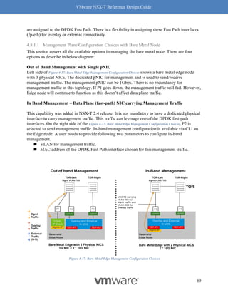 VMware NSX-T Reference Design Guide
89
are assigned to the DPDK Fast Path. There is a flexibility in assigning these Fast Path interfaces
(fp-eth) for overlay or external connectivity.
4.8.1.1 Management Plane Configuration Choices with Bare Metal Node
This section covers all the available options in managing the bare metal node. There are four
options as describe in below diagram:
Out of Band Management with Single pNIC
Left side of Figure 4-37: Bare Metal Edge Management Configuration Choices shows a bare metal edge node
with 3 physical NICs. The dedicated pNIC for management and is used to send/receive
management traffic. The management pNIC can be 1Gbps. There is no redundancy for
management traffic in this topology. If P1 goes down, the management traffic will fail. However,
Edge node will continue to function as this doesn’t affect data plane traffic.
In Band Management – Data Plane (fast-path) NIC carrying Management Traffic
This capability was added in NSX-T 2.4 release. It is not mandatory to have a dedicated physical
interface to carry management traffic. This traffic can leverage one of the DPDK fast-path
interfaces. On the right side of the Figure 4-37: Bare Metal Edge Management Configuration Choices, P2 is
selected to send management traffic. In-band management configuration is available via CLI on
the Edge node. A user needs to provide following two parameters to configure in-band
management.
◼ VLAN for management traffic.
◼ MAC address of the DPDK Fast Path interface chosen for this management traffic.
Figure 4-37: Bare Metal Edge Management Configuration Choices
 
