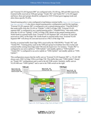 VMware NSX-T Reference Design Guide
97
and “External VLAN Segment 400” are configured with a VLAN tag, 300 and 400 respectively.
External traffic received on VDS port groups “Trunk1 PG” and Trunk2 PG” is VLAN tagged
and hence, these port groups should be configured in VGT (Virtual guest tagging) mode and
allow those specific VLANs.
Named teaming policy is also configured to load balance external traffic. Figure 4-44: VLAN Tagging on
Edge Node with Single N-VDS also shows named teaming policy configuration used for this topology.
"External VLAN segment 300" is configured to use a named teaming policy “Vlan300-Policy”
that sends traffic from this VLAN on “Uplink1” (vNIC2 of Edge VM). "External VLAN
segment 400" is configured to use a named teaming policy “Vlan400-Policy” that sends traffic
from this VLAN on “Uplink2” (vNIC3 of Edge VM). Based on this named teaming policy,
North-South or external traffic from “External VLAN Segment 300” will always be sent and
received on vNIC2 of the Edge VM. North-South or external traffic from “External VLAN
Segment 400” will always be sent and received on vNIC3 of the Edge VM.
Overlay or external traffic from Edge VM is received by the VDS DVPGs “Trunk1 PG” and
“Trunk2 PG”. Teaming policy used on the VDS port group level defines how this overlay and
external traffic coming from Edge node VM exits the hypervisor. For instance, “Trunk1 PG” is
configured to use active uplink as “VDS-Uplink1” and standby uplink as “VDS-Uplink2”.
“Trunk2 PG” is configured to use active uplink as “VDS-Uplink2” and standby uplink as “VDS-
Uplink1”.
This configuration ensures that the traffic sent on “External VLAN Segment 300” i.e. VLAN 300
always uses vNIC2 of Edge VM to exit Edge VM. This traffic then uses “VDS-Uplink1” (based
on “Trunk1 PG” configuration) and is sent to the left TOR switch. Similarly, traffic sent on
VLAN 400 uses “VDS-Uplink2” and is sent to the TOR switch on the right.
Figure 4-44: VLAN Tagging on Edge Node with Single N-VDS
 