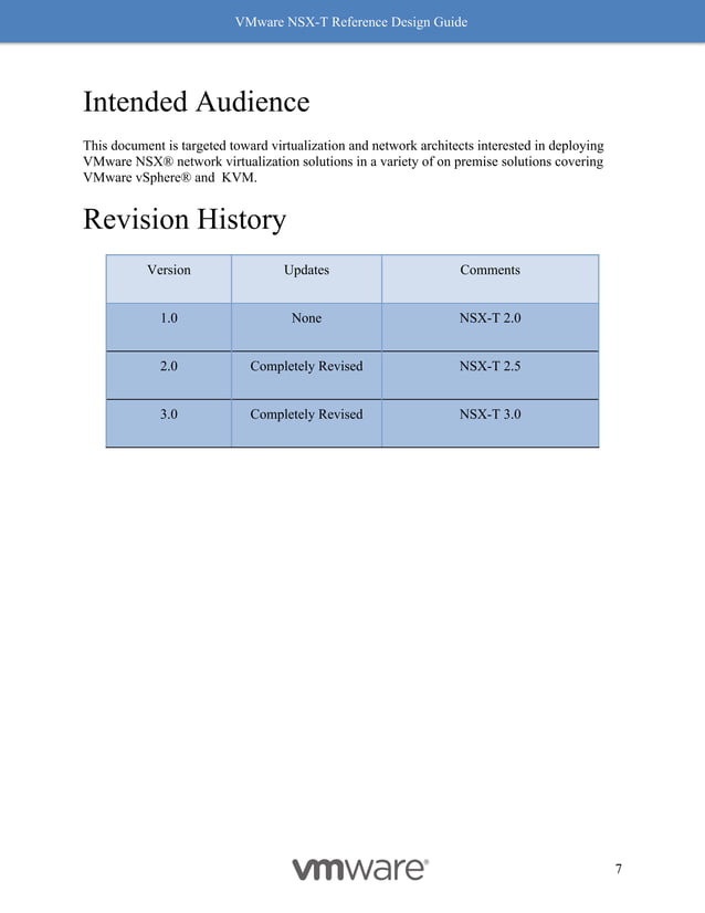 Nsx T Reference Design Guide 3 0