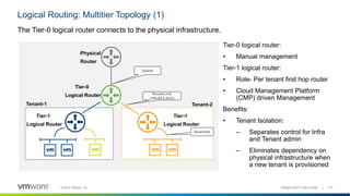 Vmware Routing NSX-T Architecture and Components.pptx