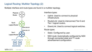Vmware Routing NSX-T Architecture and Components.pptx