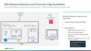 NSX 4.0-4.1 Anti-Malware 301 ToI - v1.10.pptx