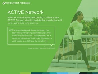 ACTIVE Network
Network virtualization solutions from VMware help
ACTIVE Network develop and deploy apps faster, with
enhanced quality and security.
The largest bottleneck for our developers has
been getting networking created to support new
instances of applications... With [VMware], we’re
taking our deployment times down from as much
as 10 weeks, to as little as a few minutes.
Tommy McNicholas
Manager of Global IT Operations, Active Network
AUTOMATED IT PROCESSES
 