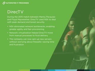 DirecTV
During the 2015 match between Manny Pacquiao
and Floyd Mayweather, DirecTV used NSX to deal
with peak demand and boost security.
•	 NSX eliminated network bottlenecks, enabling
	 greater agility and fast provisioning
•	 Network virtualization helped DirecTV move
	 from manual processes to fluid delivery
•	 The company can now spin up new servers
	 without worrying about firewalls—saving time
	 and frustration
AUTOMATED IT PROCESSES
 