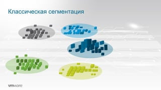Классическая сегментация
 