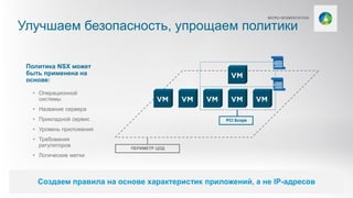 Улучшаем безопасность, упрощаем политики
Политика NSX может
быть применена на
основе:
• Операционной
системы
• Название сервера
• Прикладной сервис
• Уровень приложения
• Требования
регуляторов
• Логические метки
MICRO-SEGMENTATION
Создаем правила на основе характеристик приложений, а не IP-адресов
ПЕРИМЕТР ЦОД
PCI ScopePCI Scope
 
