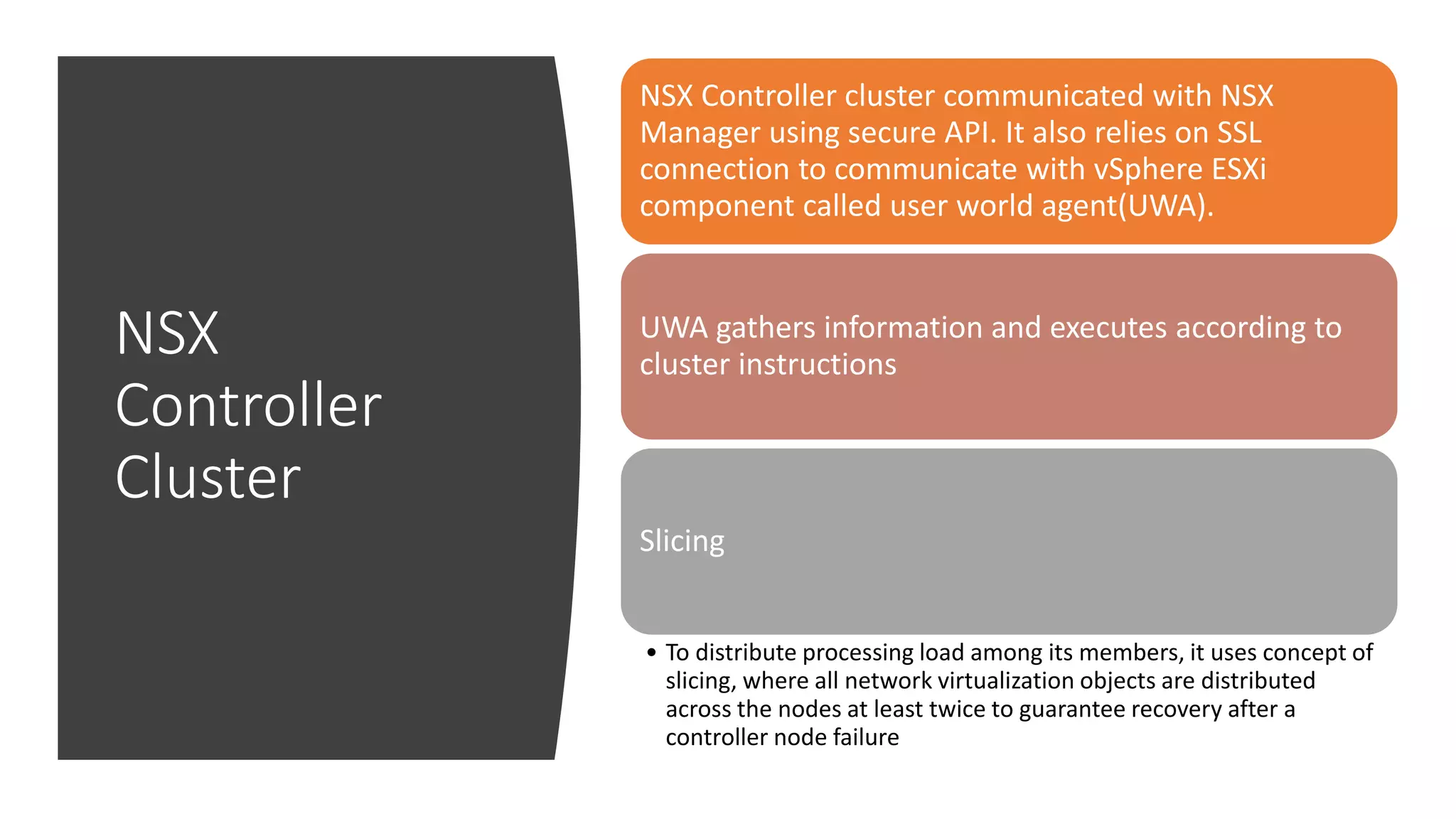 NSX
Controller
Cluster
NSX Controller cluster communicated with NSX
Manager using secure API. It also relies on SSL
connection to communicate with vSphere ESXi
component called user world agent(UWA).
UWA gathers information and executes according to
cluster instructions
Slicing
• To distribute processing load among its members, it uses concept of
slicing, where all network virtualization objects are distributed
across the nodes at least twice to guarantee recovery after a
controller node failure
 