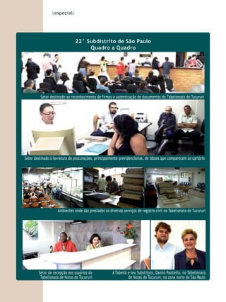 |especial|




                               22° Subdistrito de São Paulo
                                    Quadro a Quadro




         Setor destinado ao reconhecimento de firmas e autenticação de documentos do Tabelionato do Tucuruvi




Setor destinado à lavratura de procurações, principalmente previdenciárias, de idosos que comparecem ao cartório




                    Ambientes onde são prestados os diversos serviços de registro civil no Tabelionato do Tucuruvi




28
        Setor de recepção aos usuários do             A Tabeliã e seu Substituto, Danilo Paoliello, no Tabelionato
         Tabelionato de Notas do Tucuruvi                       de Notas do Tucuruvi, na zona norte de São Paulo
 