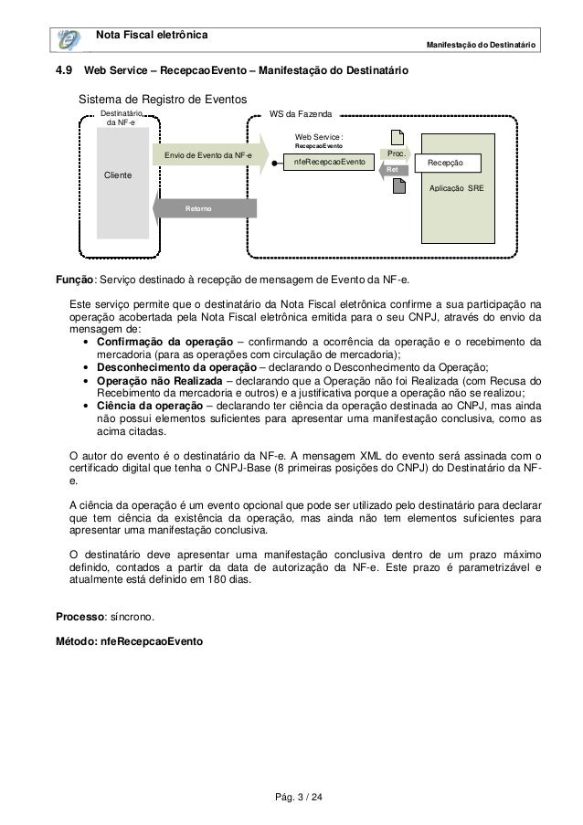 Nota técnica Nfe 2012