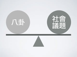 八卦 社會
議題
 