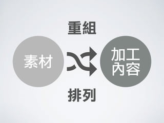 素材 加工
內容
重組
排列
 