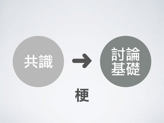 討論
基礎
共識 ➜
梗
 